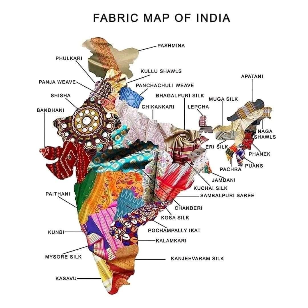 Fabric%20map%20of%20India